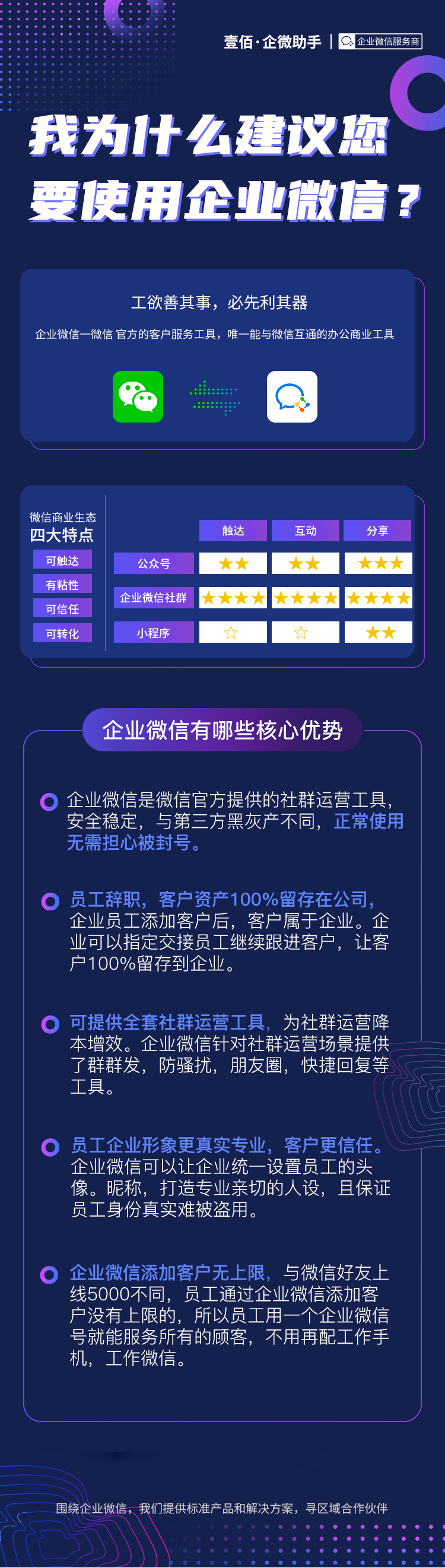 我为什么劝您使用企业微信？.png